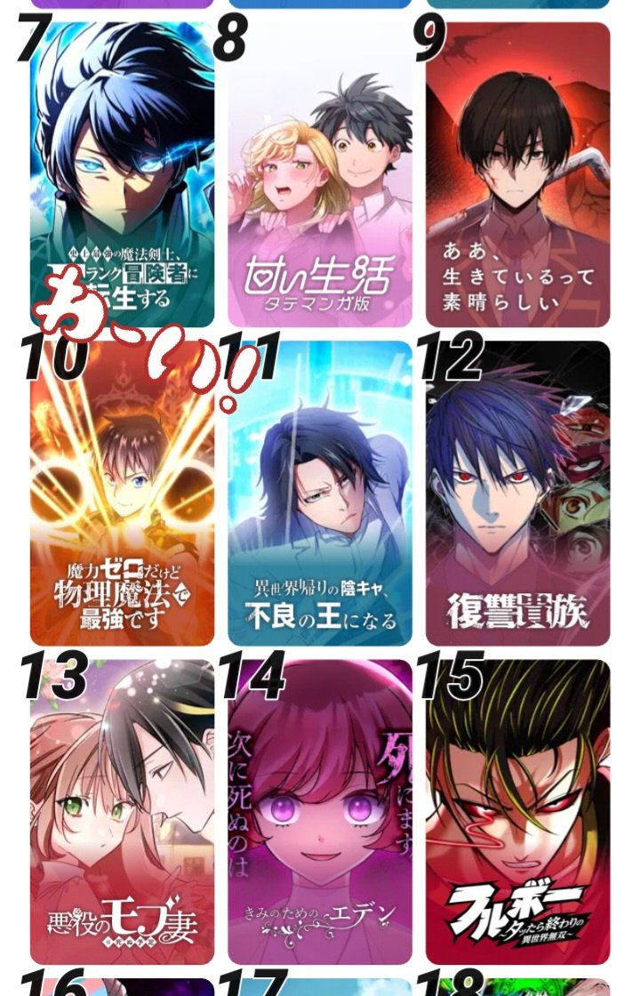 おはようございます！
速報ですっ

🎉200000いいジャン🎉
突破です‼ありがとうございます‼

そして
作品オリジナルランキングで
とうとう10位に！！✨✨
ありがとうございます‼
そして10位内に入るぞ‼

うれしいですっっ