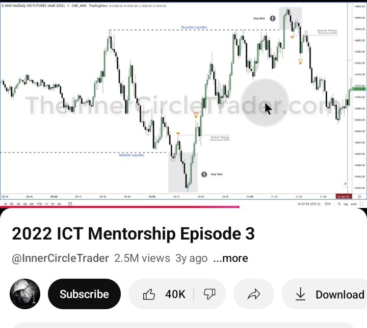 This, and you are set for life.