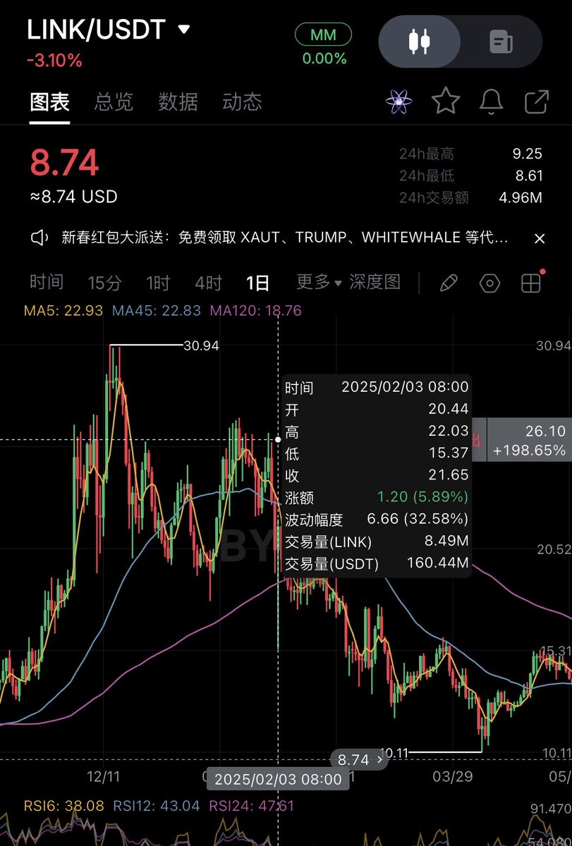 千倍人 tweet media
