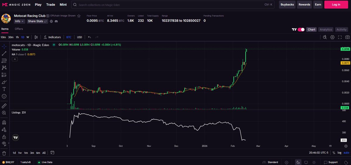 brainyield (🍊,💊) tweet media