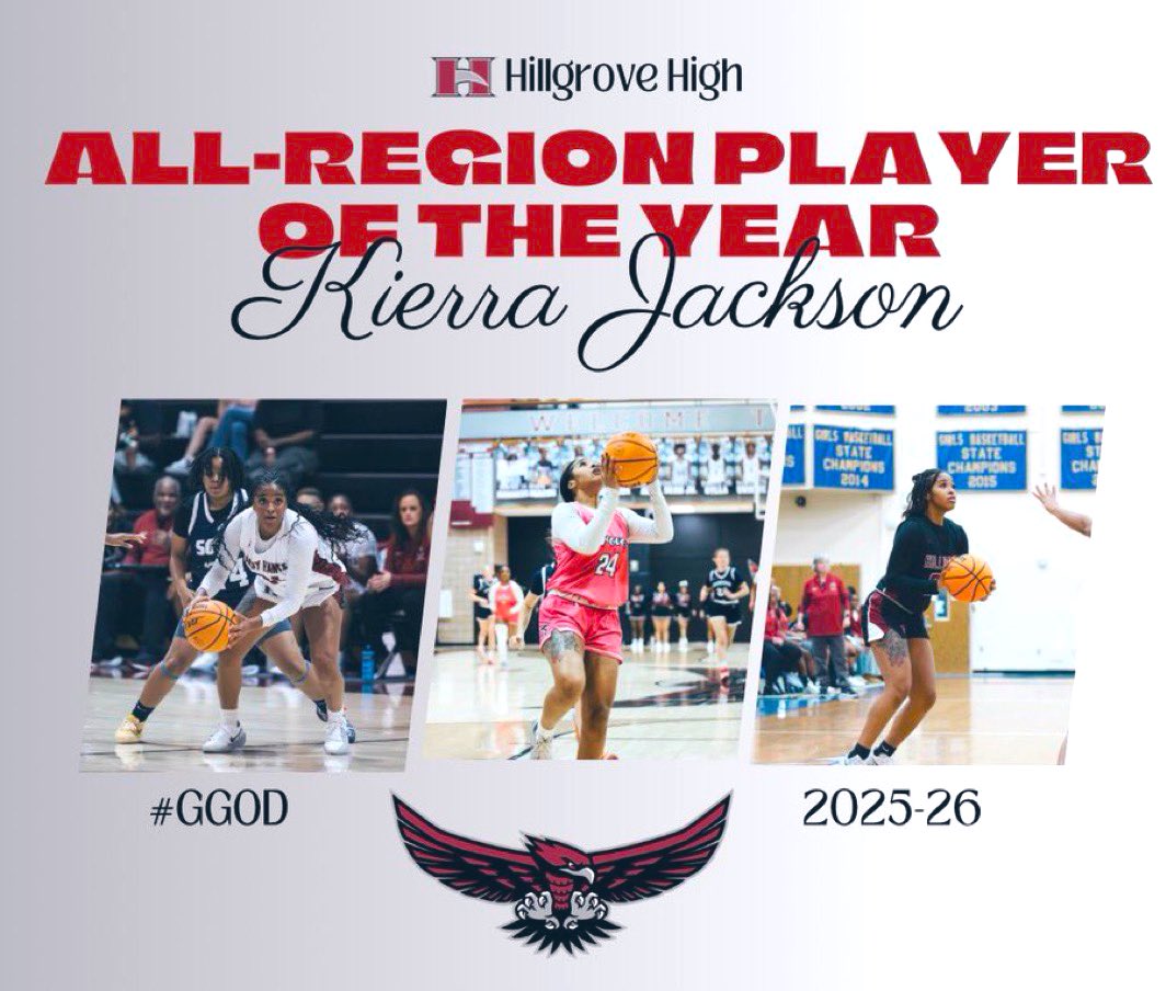 #PRO Elevation Inc. | #PRO Movement Athletics tweet media