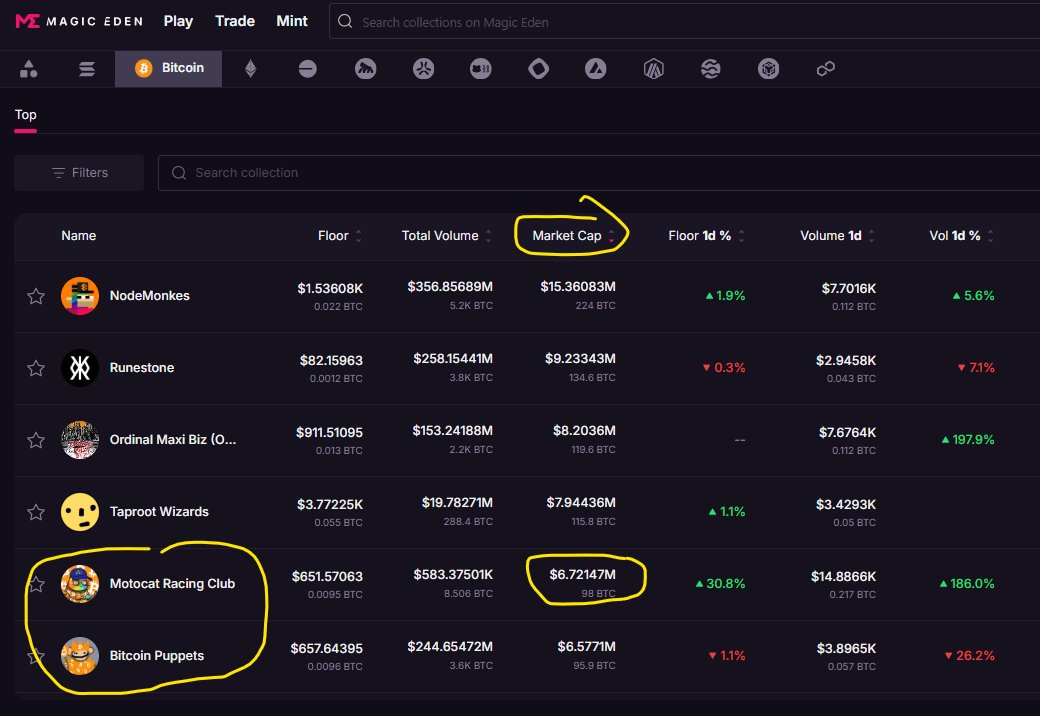 brainyield (🍊,💊) tweet media