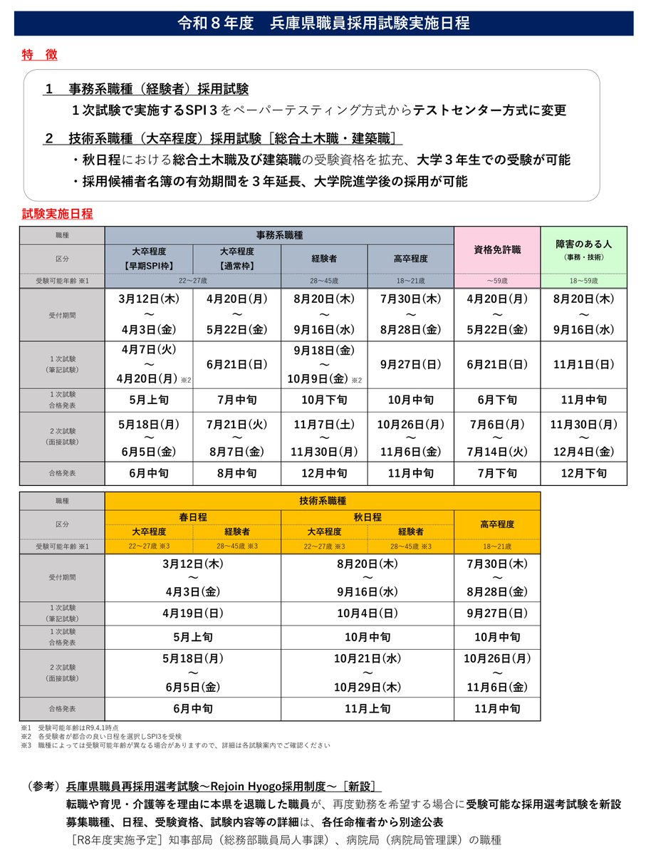兵庫県職員採用(人事委員会事務局) tweet media