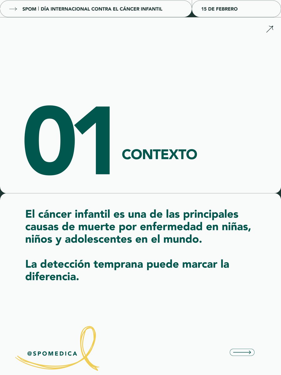 PeruanaSpom's tweet photo. 🎗️ 15 de febrero | Día Internacional contra el Cáncer Infantil

En Perú se estiman ~1,800 nuevos casos al año en menores de 18 años.
La detección temprana salva vidas.

Construyamos juntos un futuro sin cáncer. 💛

#CáncerInfantil #SaludPública #Oncología https://t.co/vyucRLfV1E