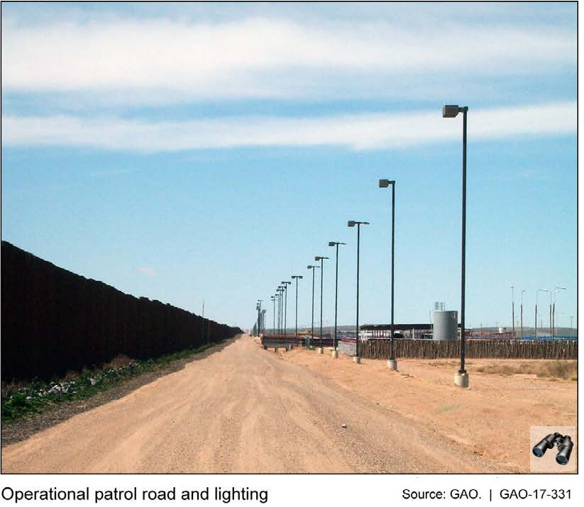 borderObserver's tweet image. SOUTHWEST BORDER SECURITY
GAO-17-331 - February 2017

Operational patrol road and lighting

BLOG theborderobserver.wordpress.com/2019/09/18/the…

#BuildTheWall #FinishTheWall

#QuikTake qt-twall-911 by #borderObserver