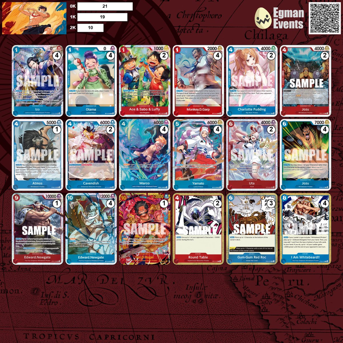 Old Egman tweet media