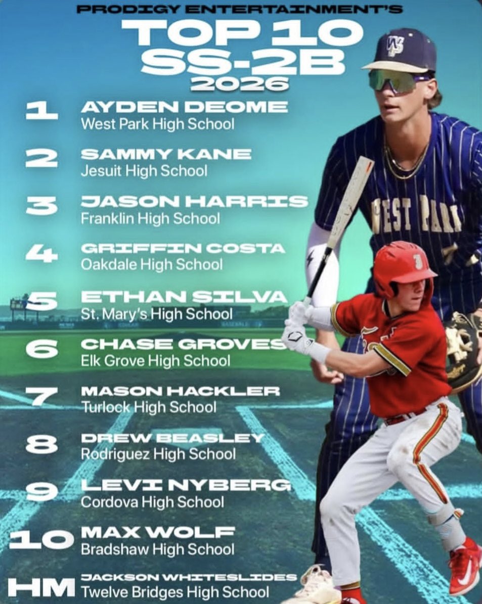 Ethan Silva tweet media