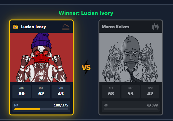 The second duck club fight has concluded and Marco Knives came in clutch securing second place! My $50 sponsorship turned into $209!  He will back next fight for sure!