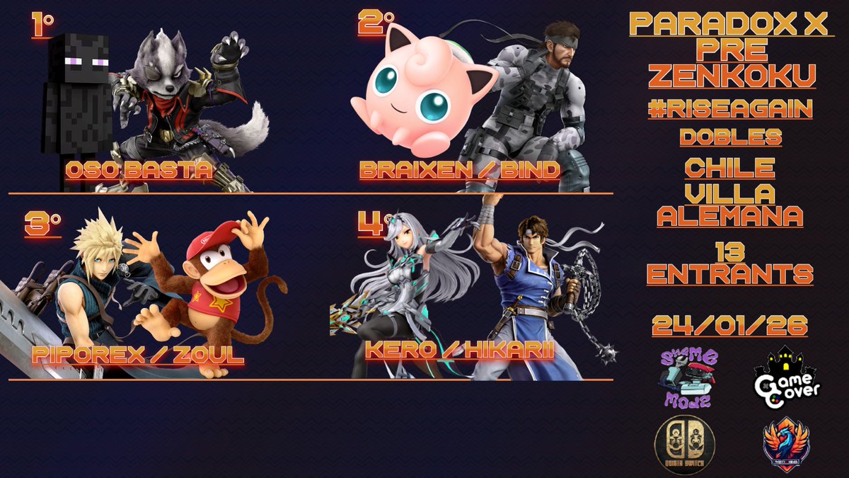 Phoenix Haven X tweet media