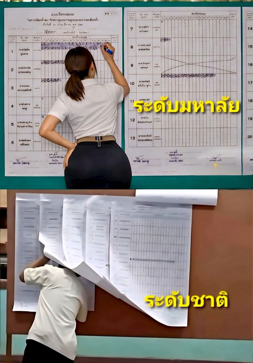 เลือกตั้งระดับประเทศ‼️เหนื่อยไหมคะ มุดขนาดนั้น
#นับคะแนนเลือกตั้ง2569 😂😁

Cr. ท่านเปา