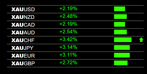 Forexearlywarning tweet media