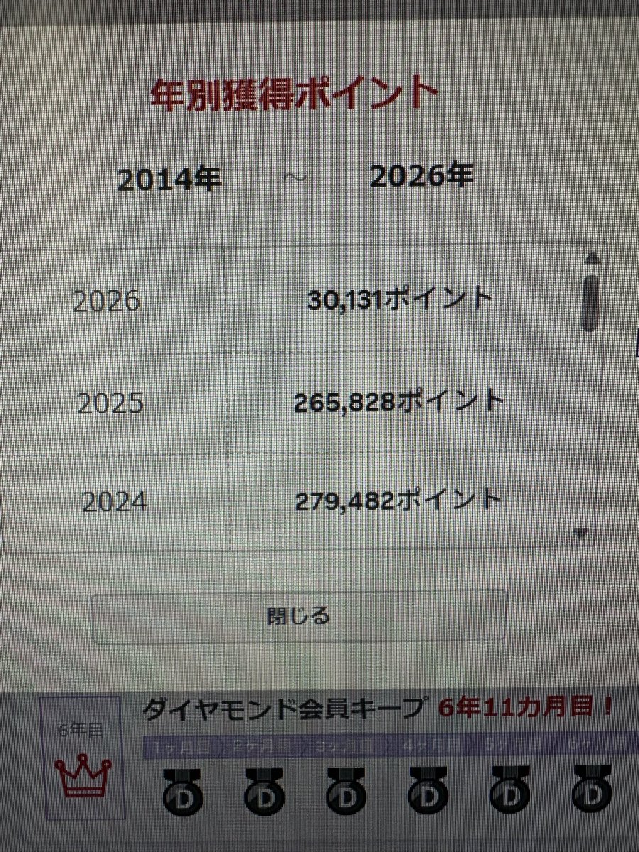 Shimazaki@クリエイティブ制作 tweet media