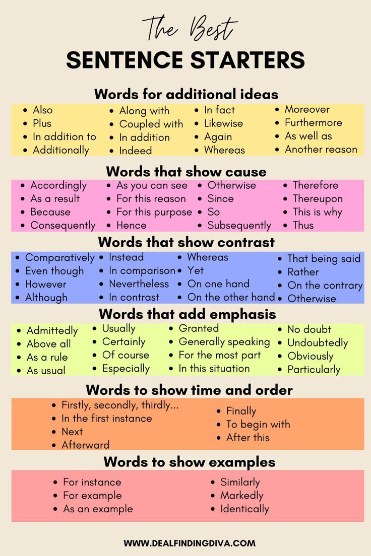 englishprotips's tweet photo. LA LISTA DEFINITIVA de Conectores para DOMINAR tu inglés. https://t.co/jkZRYw3Rpq