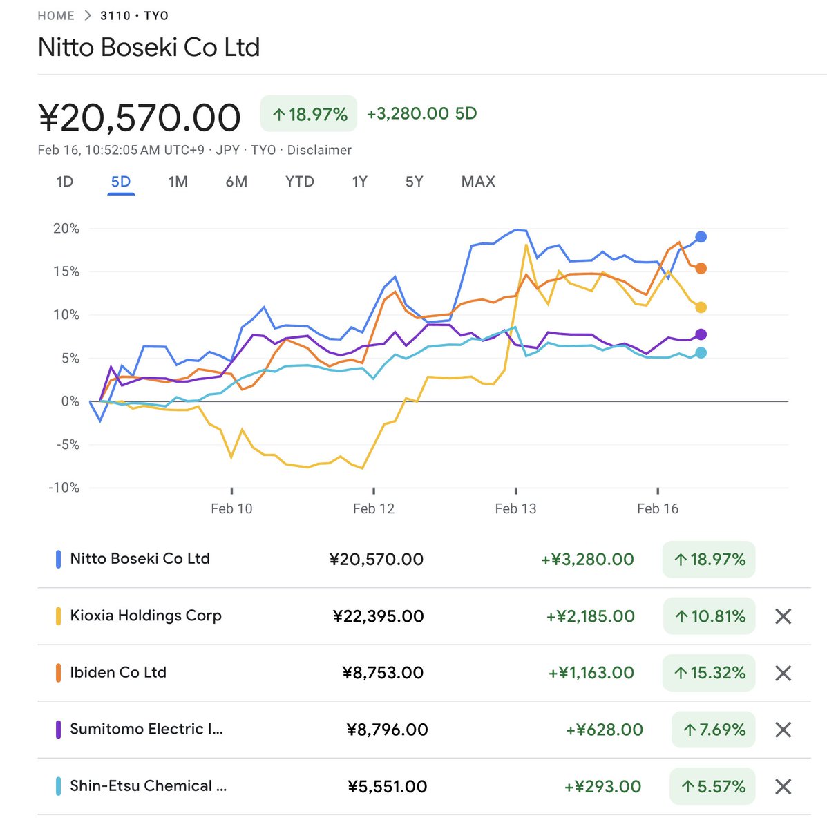Serenity tweet media