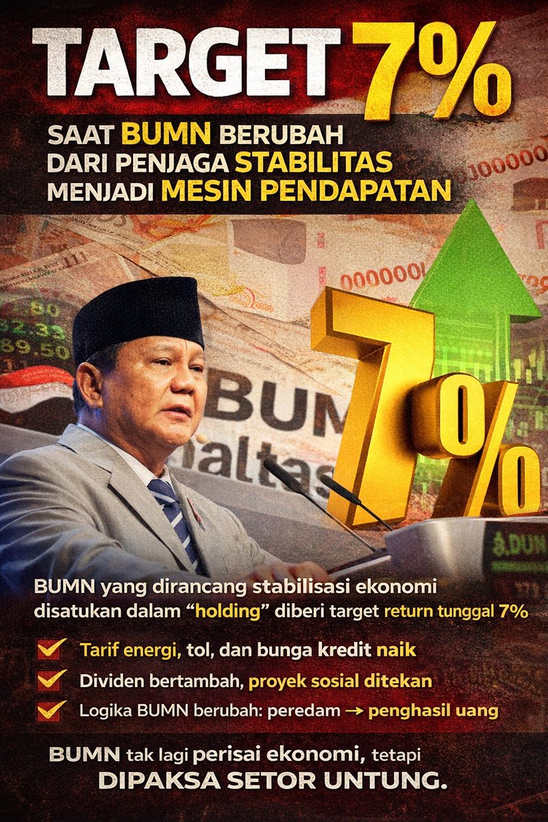 Target 7%: Saat BUMN Berubah dari Penjaga Stabilitas Menjadi Mesin Pendapatan

Pernyataan bahwa Danantara — holding konsolidasi BUMN — ditargetkan menghasilkan imbal hasil minimal 7% sekilas terdengar seperti standar profesionalisme. Seolah negara hanya meminta perusahaan
