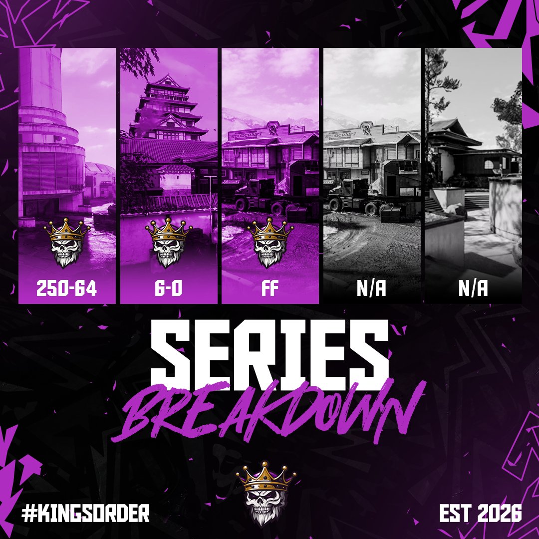 Kings Order tweet media