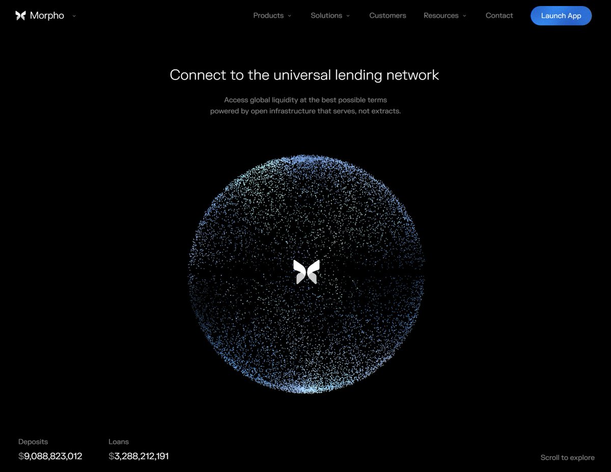 Animoca Brands Japan Research tweet media