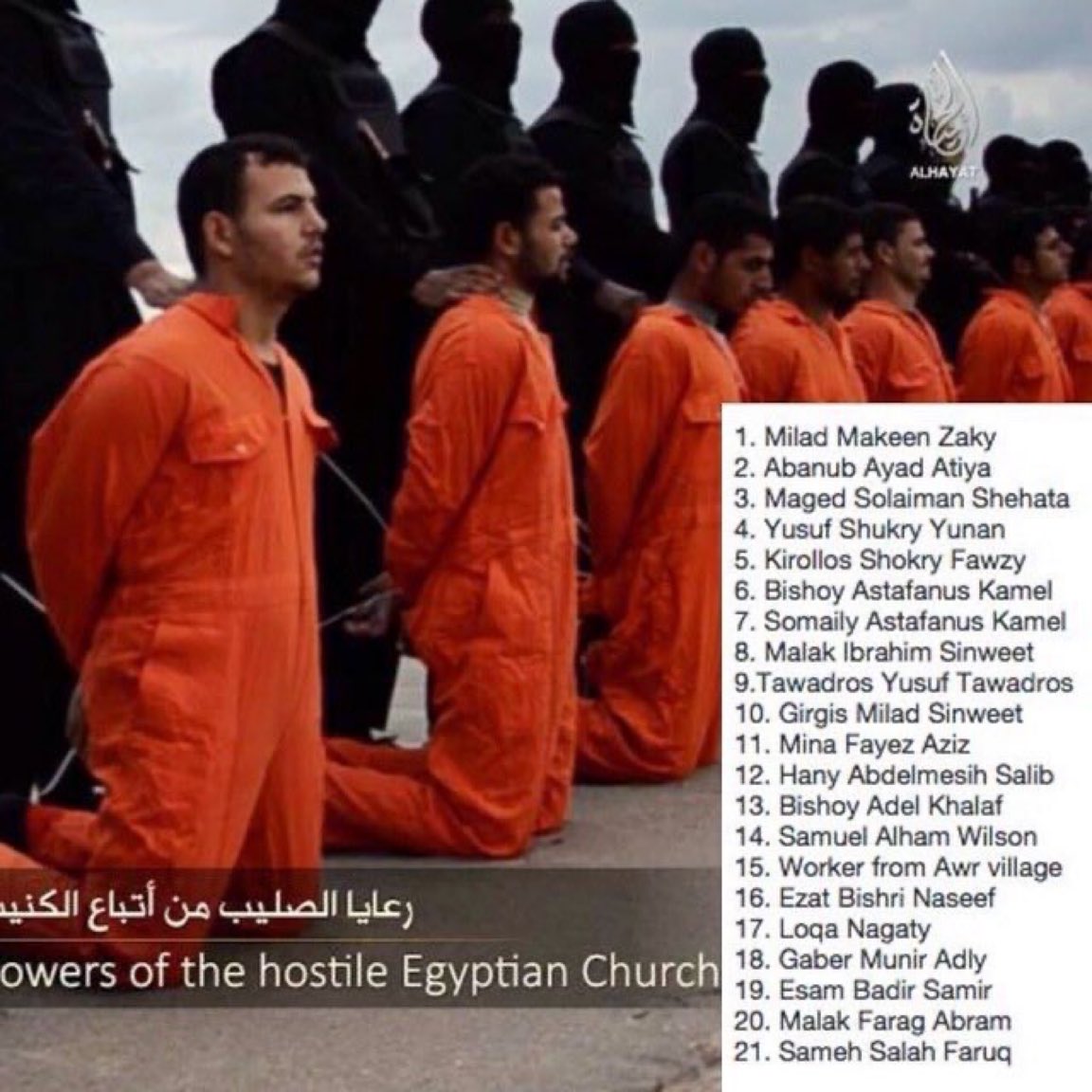11 years ago, Islamists executed 21 Christians for their faith.