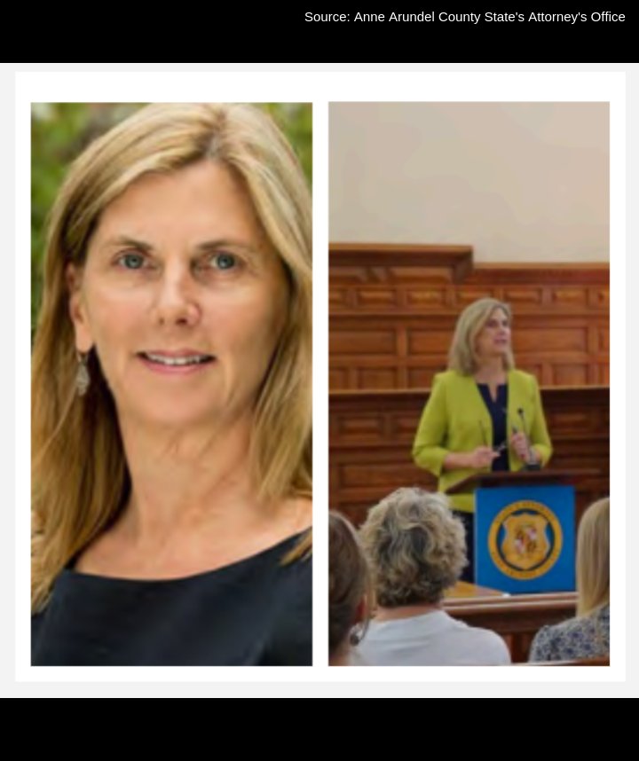 State’s Attorney Anne Leitess Issues Statement on Public Safety, Accountability, and the Rule of Law in Immigration Enforcement
reportannapolis.com/2026/02/states…