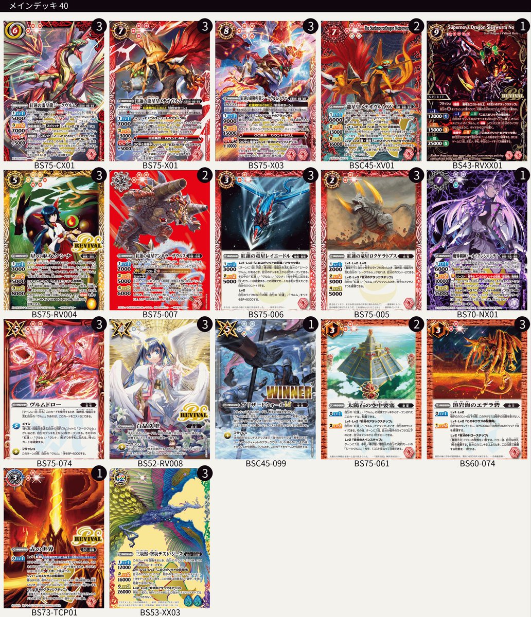 バトスピ 紅蓮デッキ