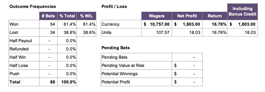 Arbologist tweet media