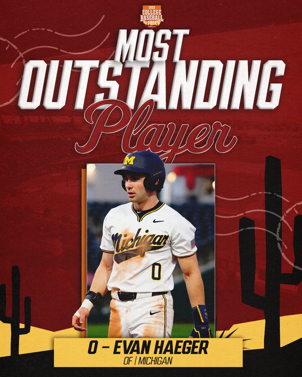 College Baseball Series - Surprise tweet media