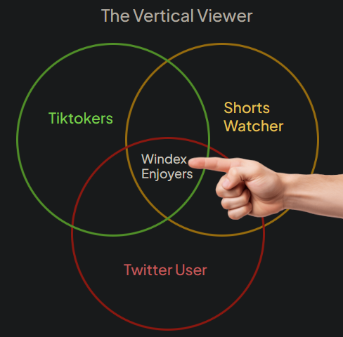 Ya boi Vex tweet media