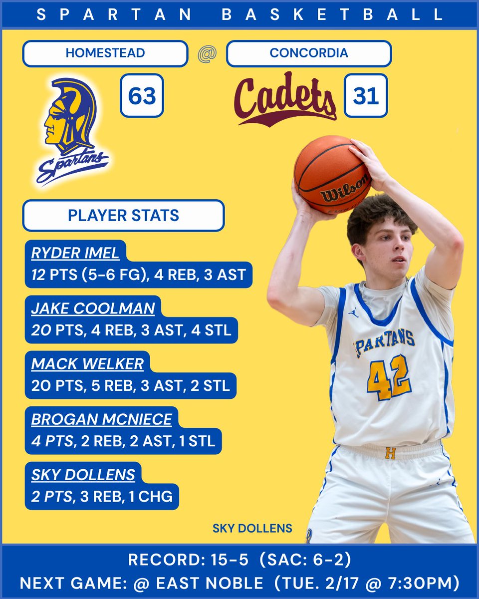 Homestead Boys Basketball tweet media