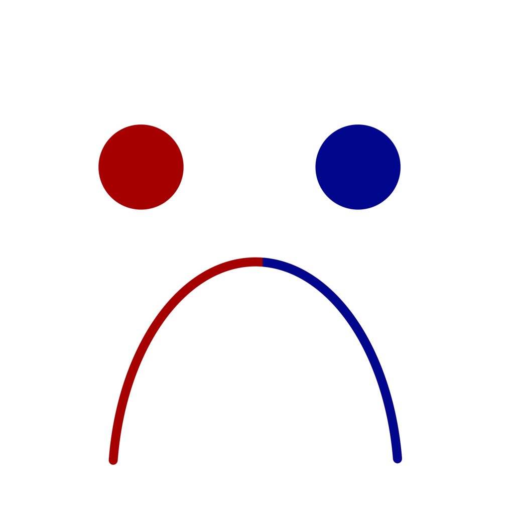Eh… bueno, no tengo mucho q decir sobre el clásico del barrio obrero. Apenas hice eso para representar como me siento en relación al partido 

#CerroPorteño #nacional