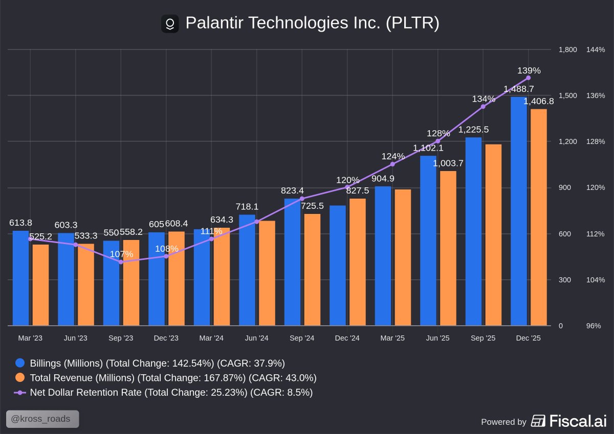 Crossroads tweet media