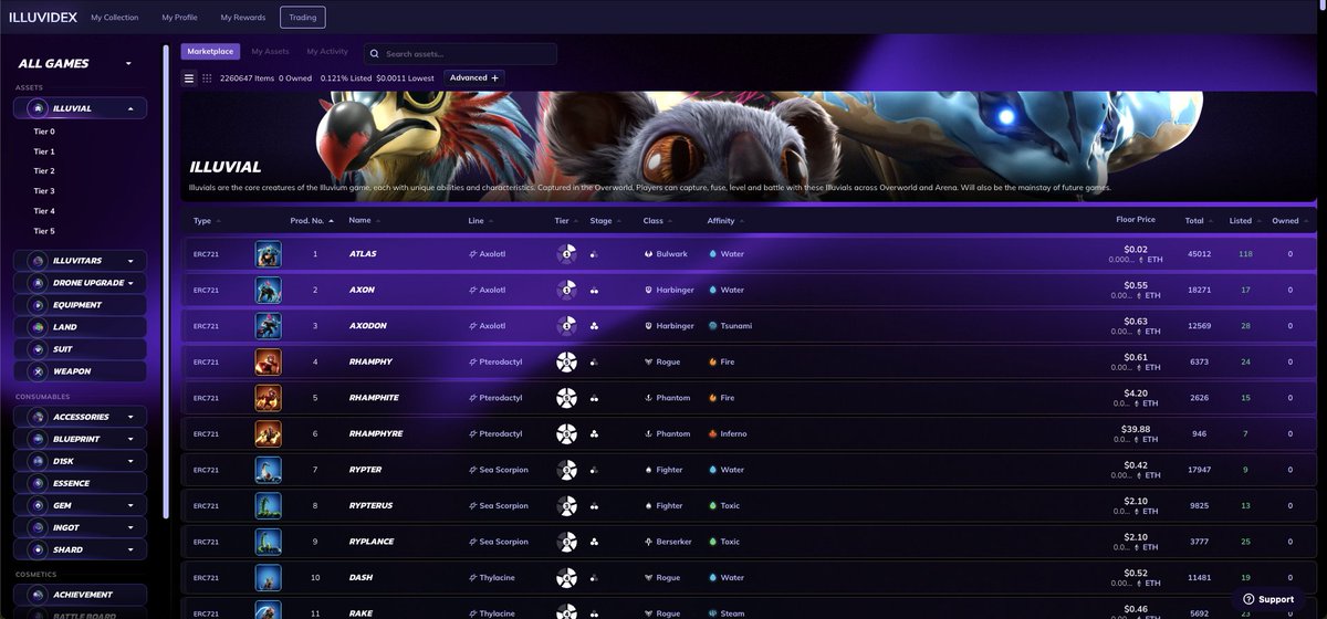 Scoriox 🌿🔥 tweet media