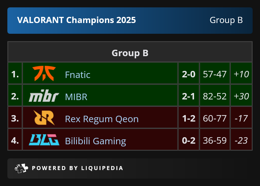 SuzyVLR🇮🇩🇲🇾 tweet media