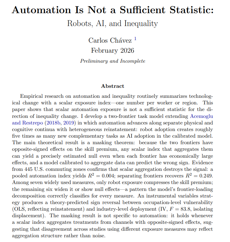 New paper: "Automation Is Not a Sufficient Statistic: Robots, AI, and Inequality"

Why does the automation literature keep disagreeing about whether robots help or hurt workers? Because robots and AI have opposite effects on inequality, and each study that pools them into a