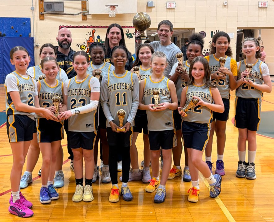 LadyRocketBball tweet media