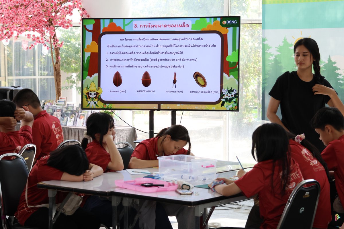 ก็แดดมันร้อน ... 🌤️💚

นักเรียนและคุณครูจากโรงเรียนบุญวาทย์วิทยาลัย จ.ลำปาง ชั้นมัธยมศึกษาปีที่ 3 ห้องเรียนพิเศษ SMTE จำนวน 43 คน ร่วมทำกิจกรรม "ห้องเรียนธรรมชาติวิทยาดอยสุเทพ" ณ ศูนย์ธรรมชาติวิทยาดอยสุเทพฯ เมื่อวันศุกร์ที่ 13 กุมภาพันธ์ 2569 #DSNC #ดอยสุเทพ