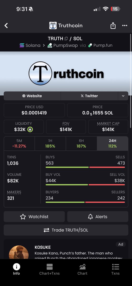 $TRUTH  Must be one of the biggest hidden gem out here 

Everyone that sideline gonna cope later 🌀

TnRB4KE9dorzMT31ecyw58kC2jSFqr3ZUTJ2hp6pump