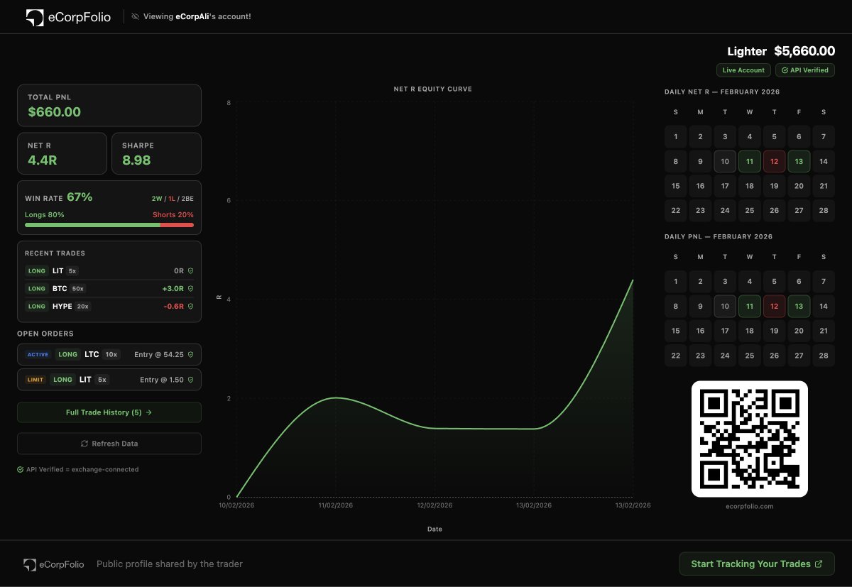 eCorpFolio tweet media