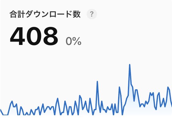 RallyNoteJP's tweet photo. ラリーノートのダウンロード数が累計500を達成しました🎊

ios版400DL、android版100DLです🏓

ご要望やお問い合わせにはすぐ対応させていただくので、お気軽にお問い合わせください！ https://t.co/VRgS8GyIT7