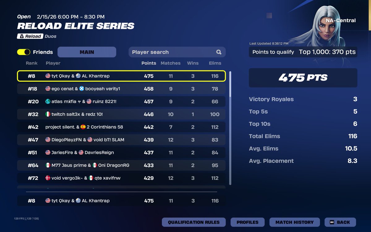 qualed elite series <a href="/PieceArt9/">Khan</a> <a href="/tyt_esport/">TAKE YOUR THRONE</a>