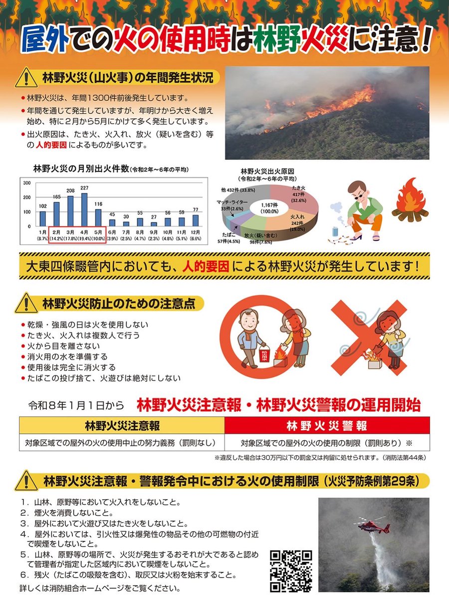 ds119fd's tweet photo. 3月1日(日)〜3月7日(土)
🌸春の火災予防運動　はじまるよ〜🌸

🚒2025年度　全国統一防火標語🚒

☀️急ぐ日も　足止め火を止め　準備よし☀️

恒例の消防クイズも行います‼️
HPよりご応募お願いします🌸

https://t.co/Iq37DgOTPO
応募期間　2月16日11:00~3月16日17:00まで
#火災予防 https://t.co/mWiKMh8uwS