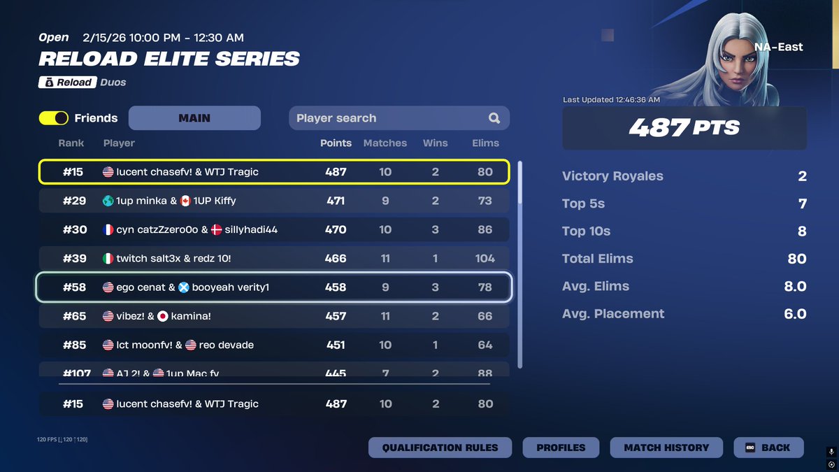 day 2 <a href="/Tragicfn7/">WTJ Tragic</a>