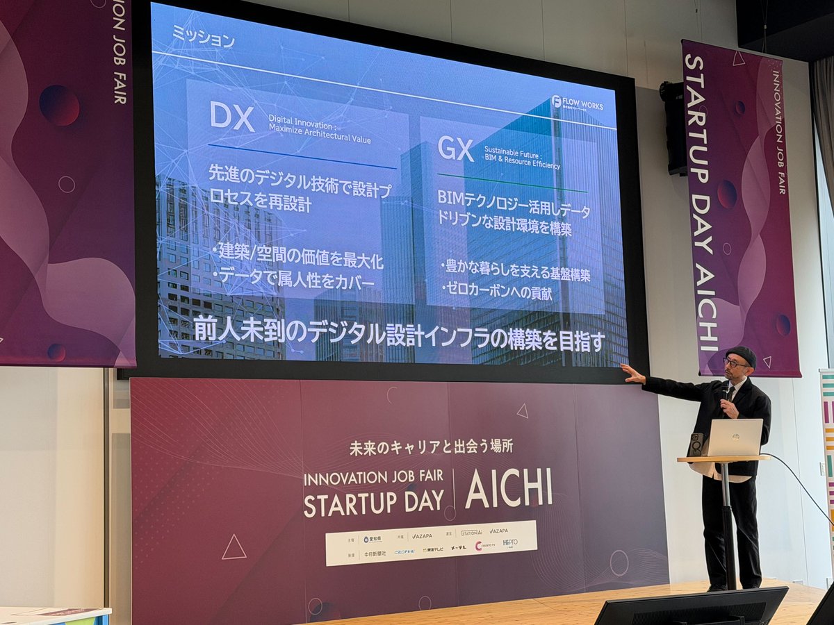 株式会社フローワークス【公式】｜〜4/10迄！β版テンプレート無料体験実施中！ tweet media