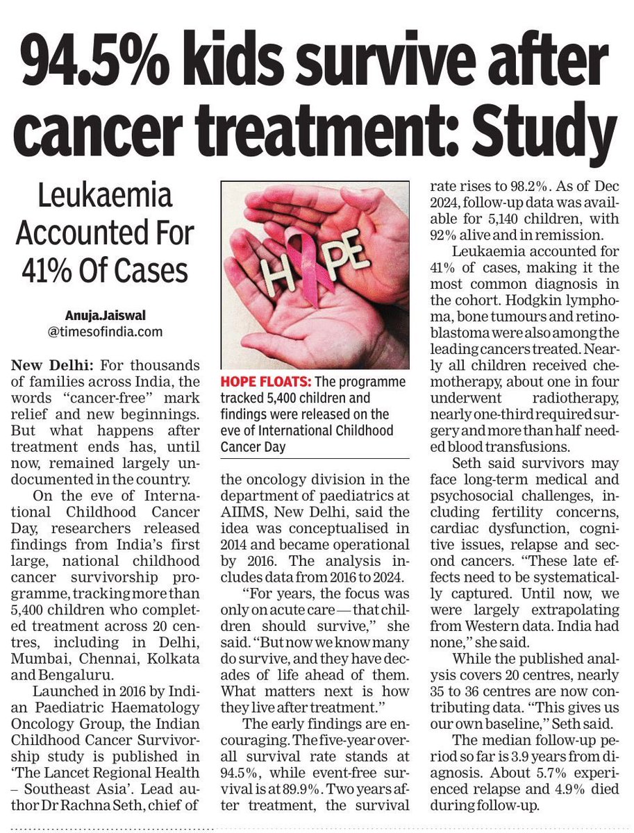 The national childhood cancer survivorship, study published in The Lancet Regional Health – Southeast Asia, indicates encouraging trends with a 94.5% five-year survival rate that increases to 98.2% two years after treatment.

#InternationalChildhoodCancerDay