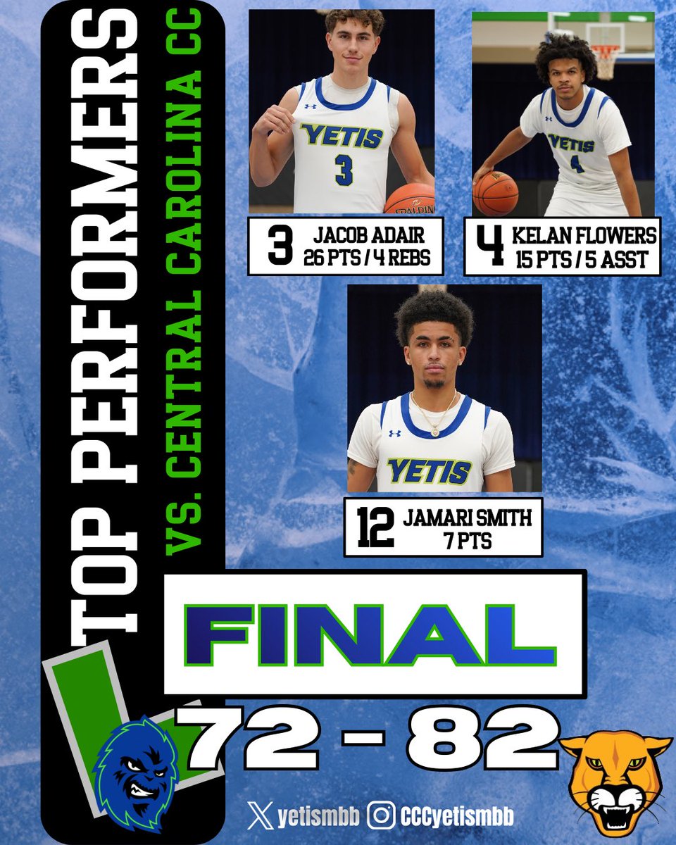 Cleveland CC Men’s Basketball tweet media