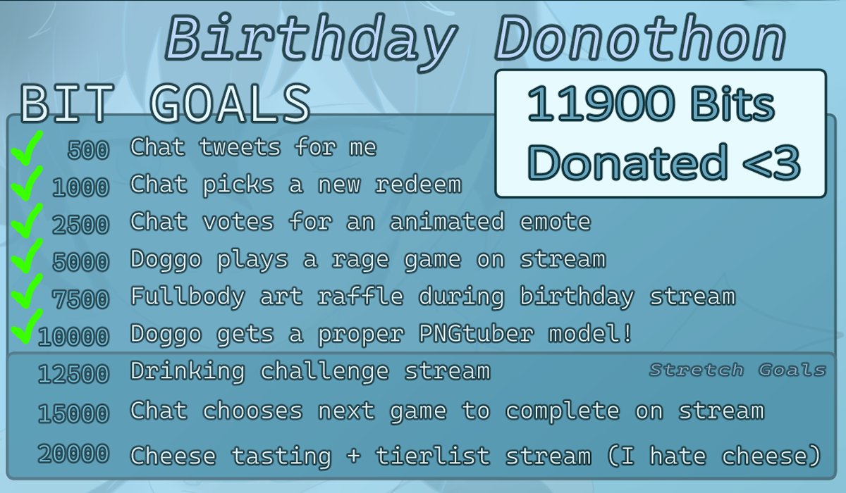 Docile Doggo tweet media