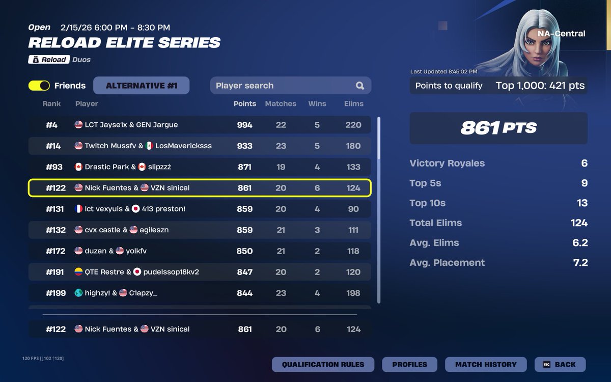 qualed top 100 <a href="/arezmgmt/">Arez</a> <a href="/VizionReality/">Vizion Esports</a> <a href="/xenafn3/">xena</a>