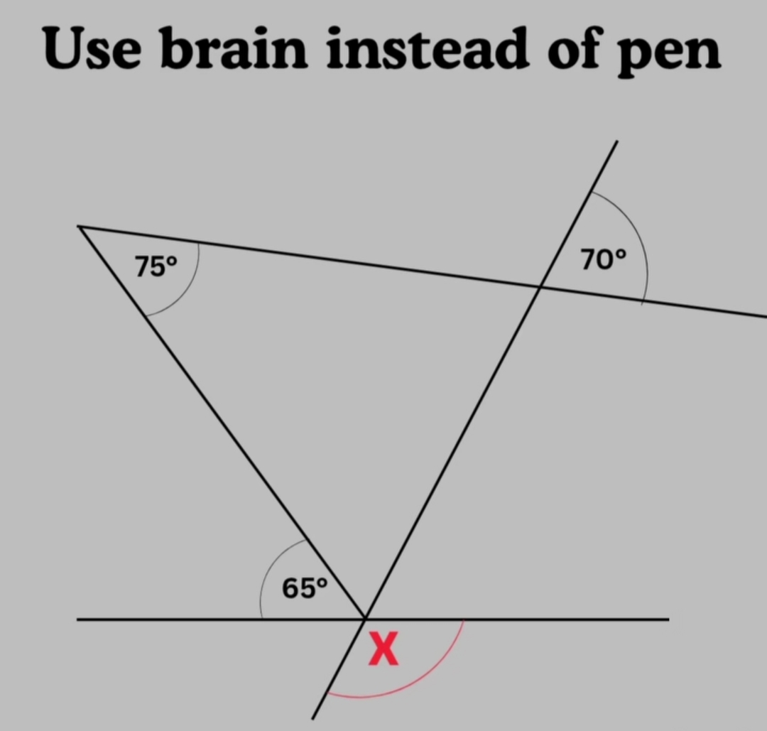 Brain IQ Test tweet media