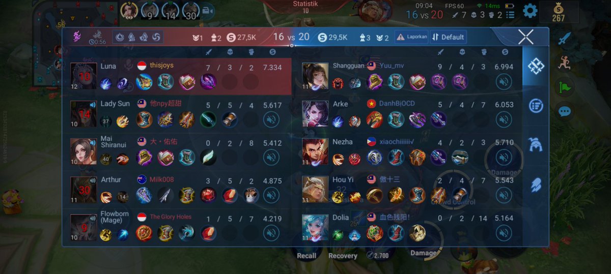 Udah gendong di early pun masih aja.