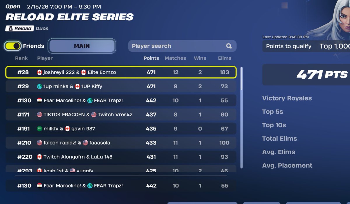 FEAR Trapz tweet media