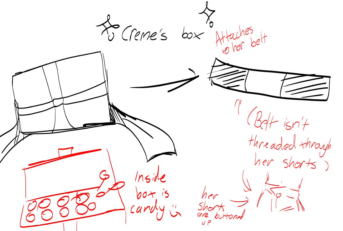 Here's a brief ref for Creme's belt and box thingy! (I'm very grateful for all the art I've received of her, I just wanted to clarify to avoid any misinterpretation! :]) #BLEACH #bleachoc